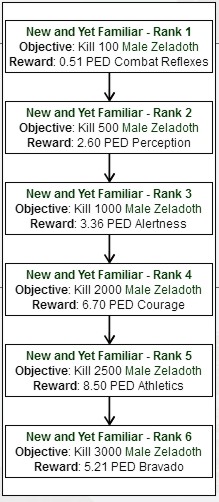 male zela.jpg
